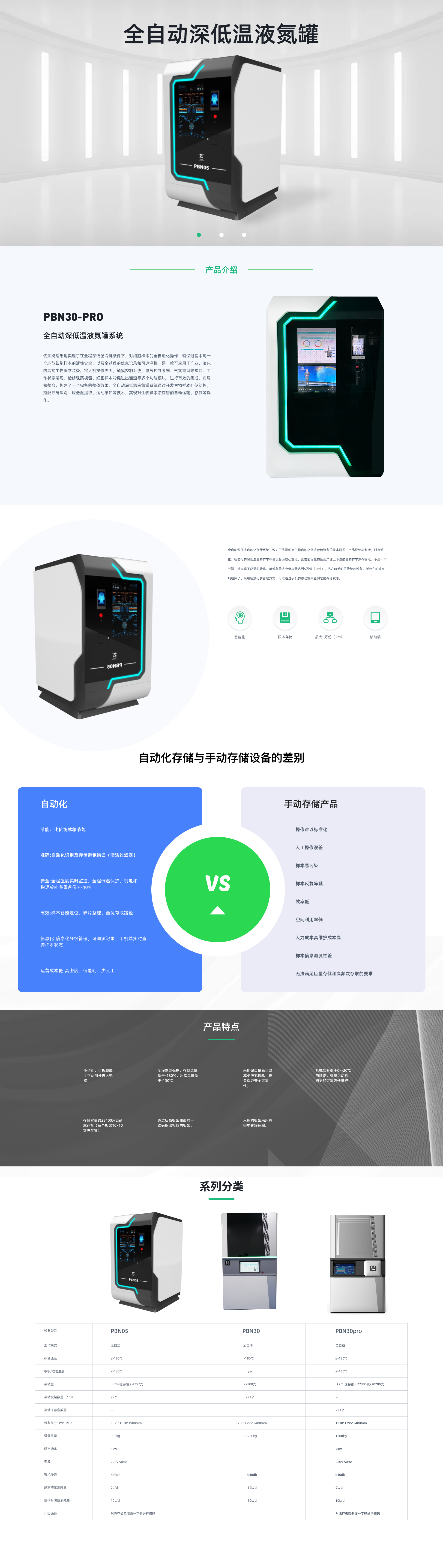 全自动深低温液氮罐详情.png
